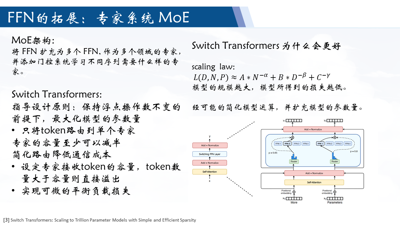 基础论文：大语言模型预训练与模型框架 - hekaiyu